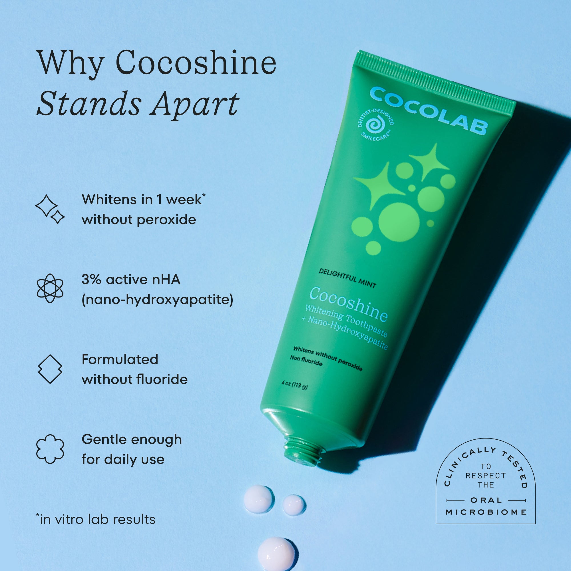 Cocoshine Whitening Toothpaste – COCOLAB