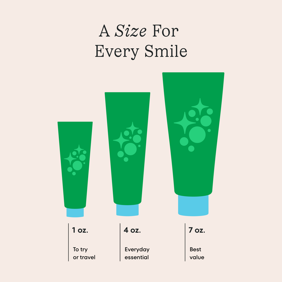 Cocoshine Whitening Toothpaste