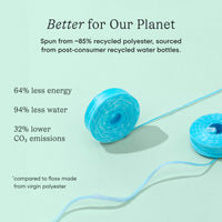 Summer Watermelon Dental Floss