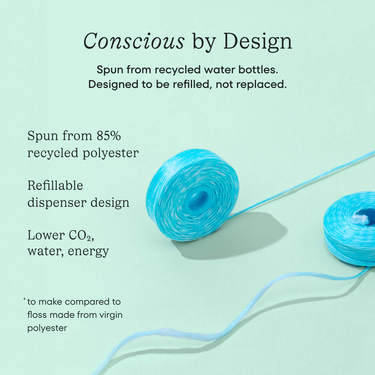 Blue floss on a light green background with text about sustainability.