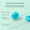 Cocofloss Thin Dental Floss