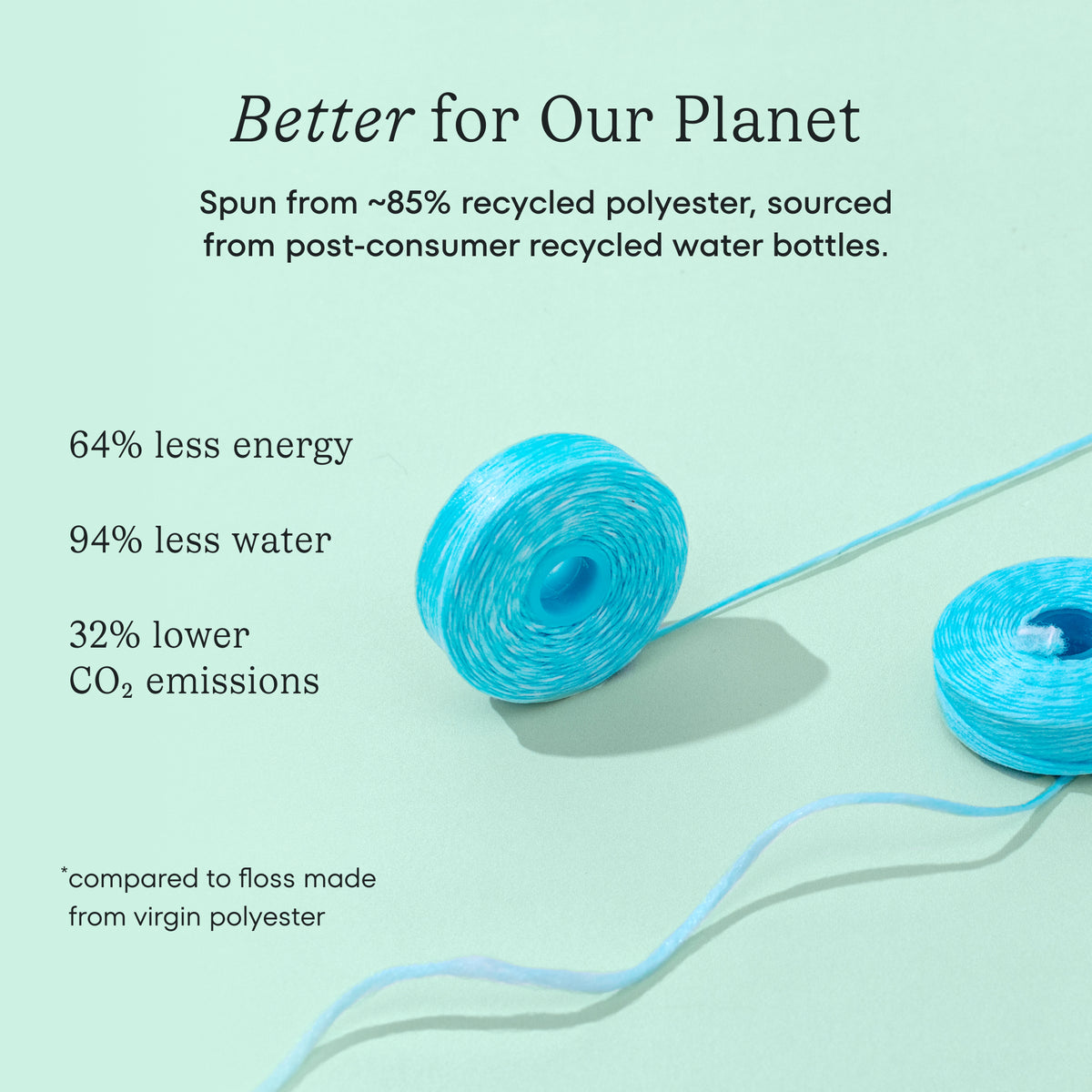 Cocofloss Happiness Set