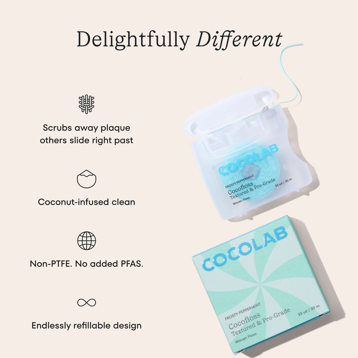 Frosty Peppermint Dental Floss