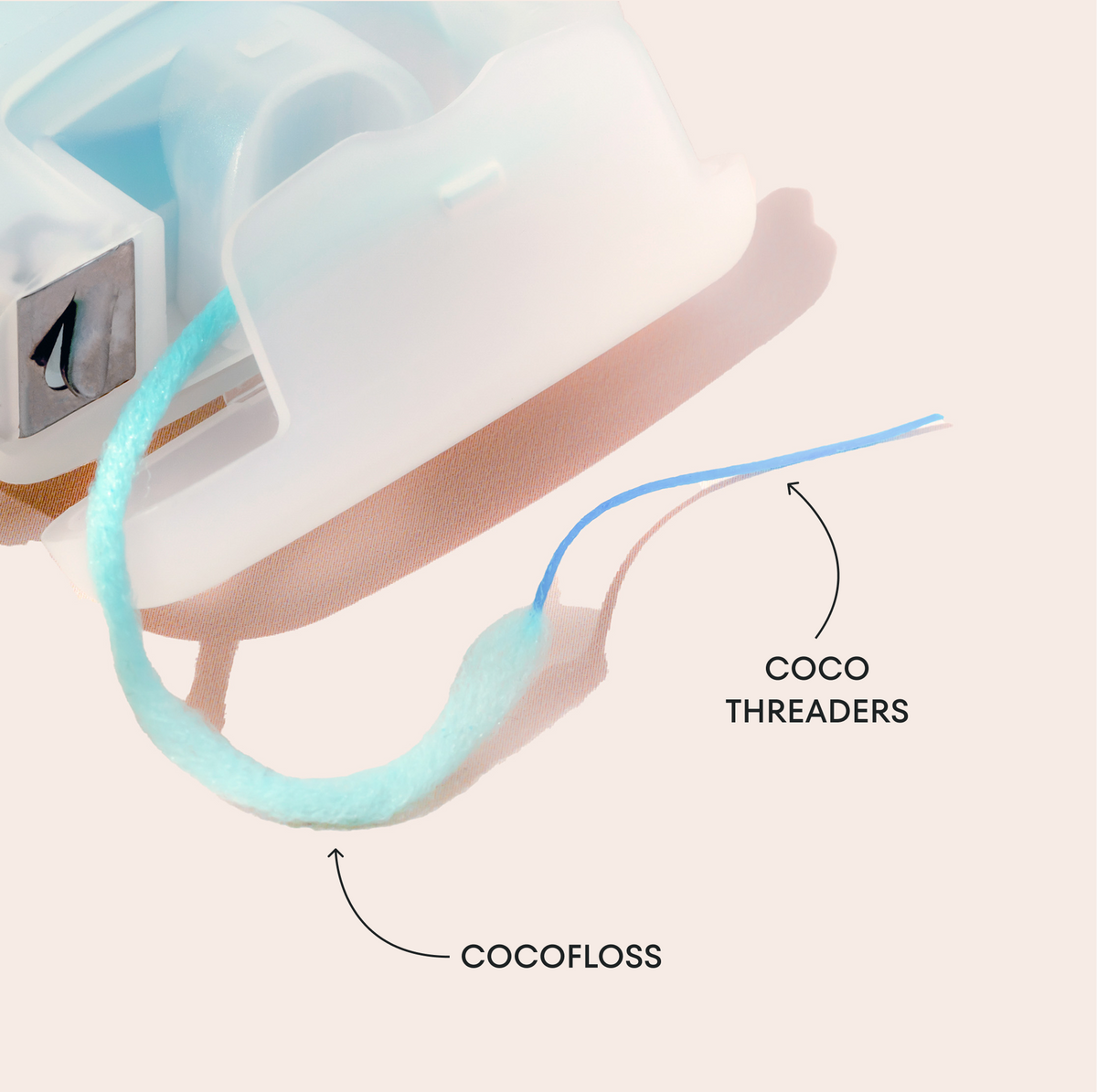 Coco Threaders and Cocofloss dental tools with a blurred background
