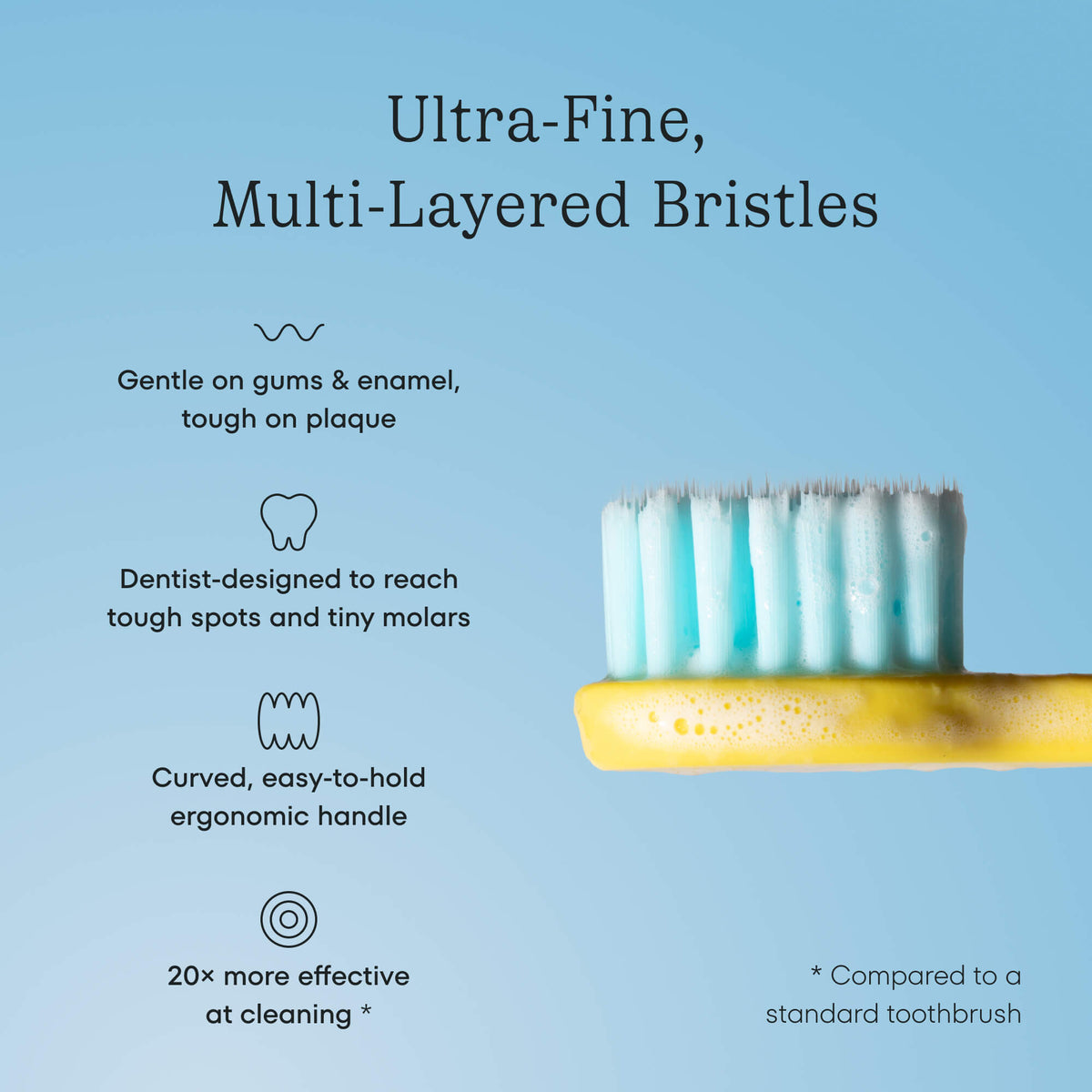 Toothbrush with text highlighting features on a blue background