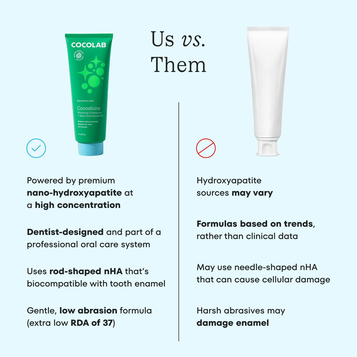 Comparison chart between Cocolab toothpaste and a competitor on a light blue background